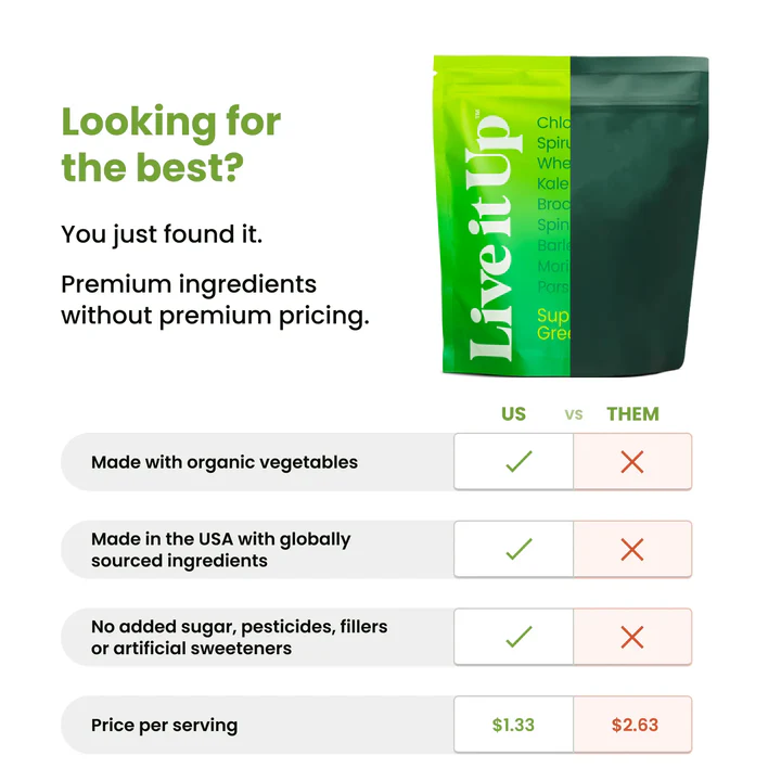 Super Greens: all-natural greens powder for daily health